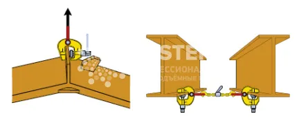 Захват-струбцина Terrier 3 TSCC г/п 3 т, лист 0-50 мм - дополнительное фото 3